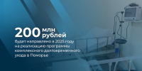 В Поморье в 2025 году на программу долговременного ухода будет направлено более 200 млн рублей - Сетевое издание Пинежье