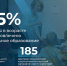 В Поморье 94,5% детей вовлечены в систему дополнительного образования - Сетевое издание Пинежье